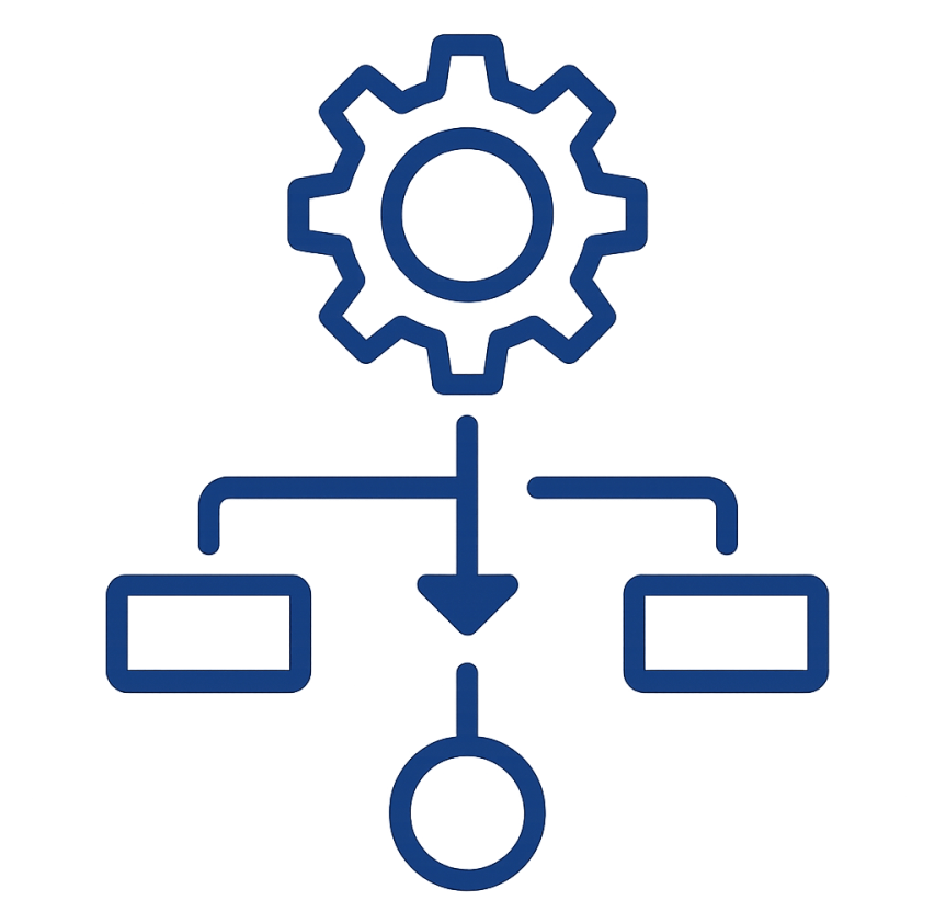 Optimize Your Business